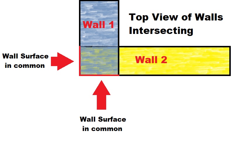 Wall Intersect Surface Issue