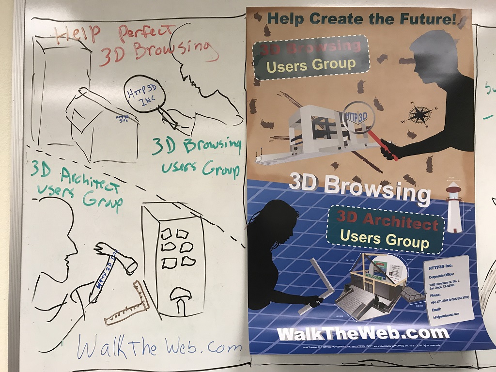 3D Browsing Users Groups Poster