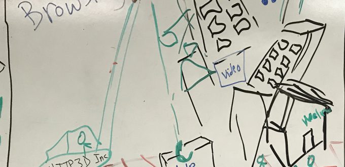 Whiteboard Scribble