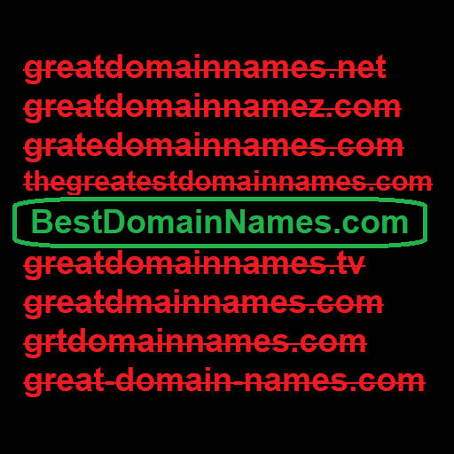 Best Domain Names