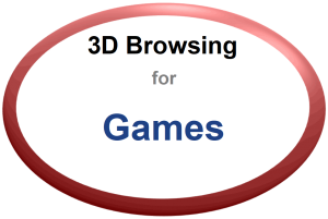 3D Browsing for Games
