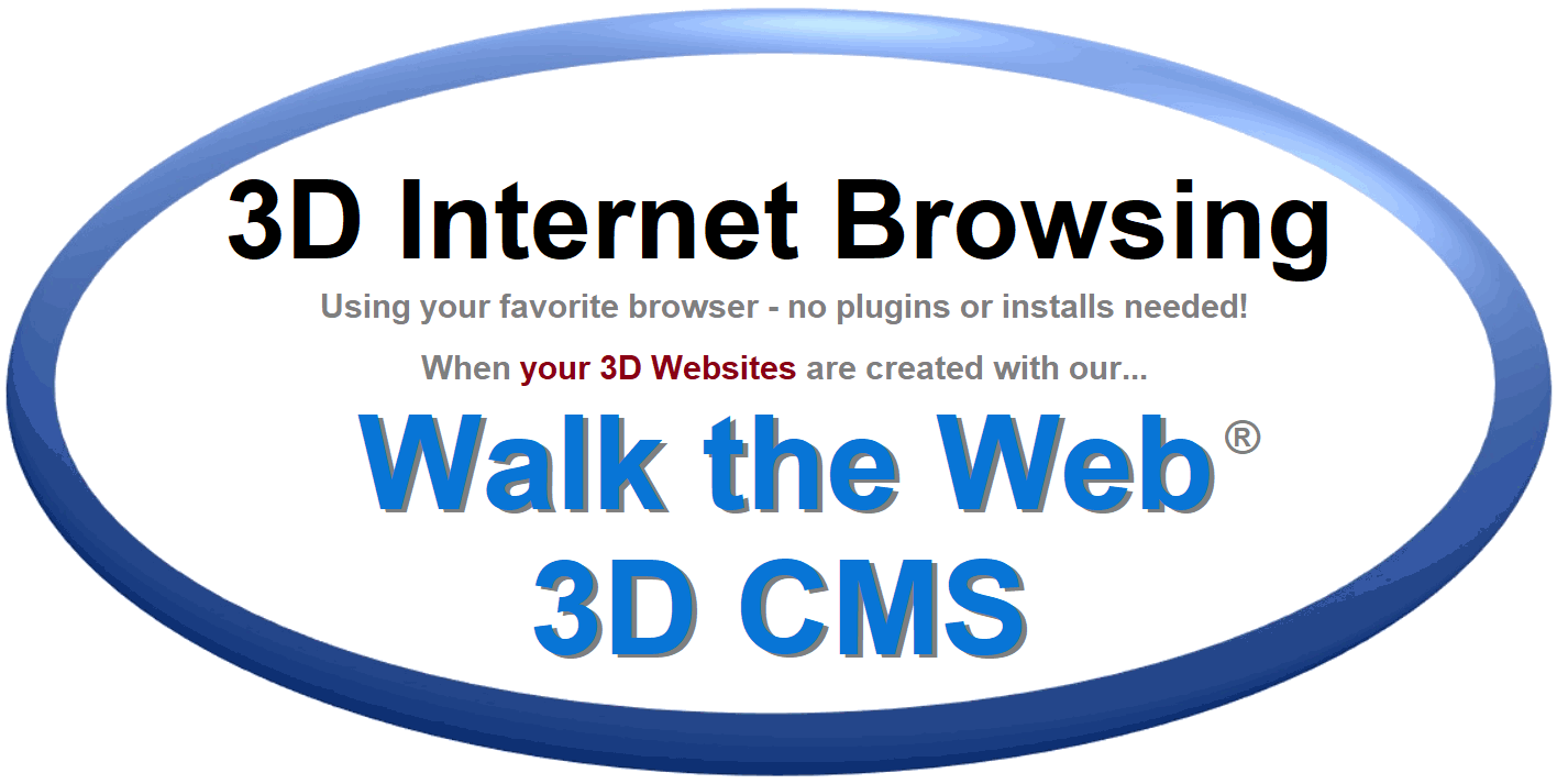 Walk the Web - 3D CMS