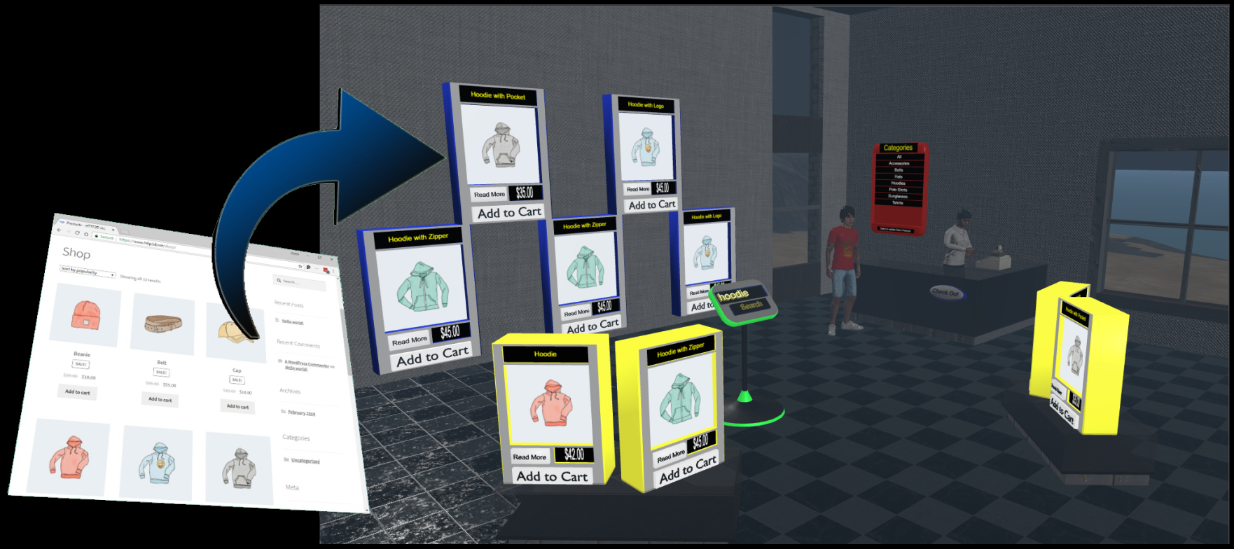 Impress your customers with Multiplayer 3D Shopping Websites!